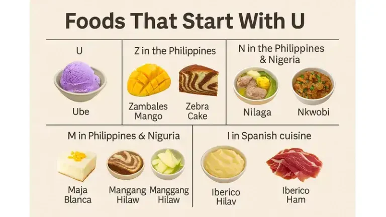 Food That Starts With U