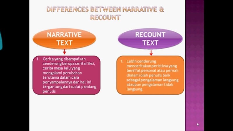 Consumers Prefer Authentic Narratives