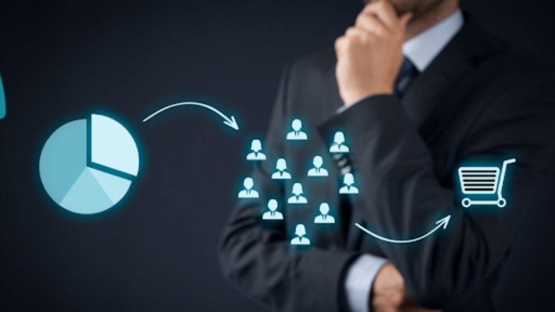 Experience-Based Marketing